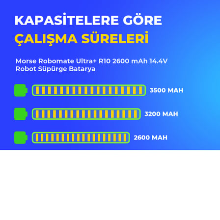 Morse Robomate Ultra+ R10 2600 mAh 14.4V Robot Süpürge Batarya