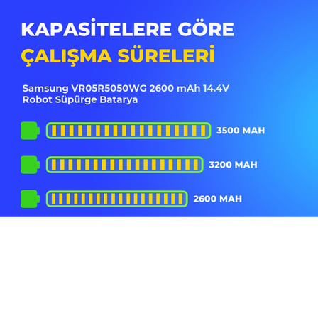 Samsung VR05R5050WG 2600 mAh 14.4V Robot Süpürge Batarya