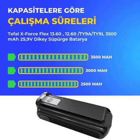 Tefal X-Force Flex 13.60 , 12.60 /TY9A/TY9L 3500 mAh 25,9V Dikey Süpürge Batarya