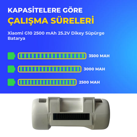 Xiaomi G10 2500 mAh 25.2V Dikey Süpürge Batarya