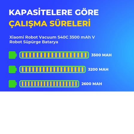 Xiaomi Robot Vacuum S40C 3500 mAh V Robot Süpürge Batarya