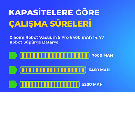 Xiaomi Robot Vacuum 5 Pro 6400 mAh 14.4V Robot Süpürge Batarya
