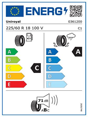 Unıroyal 225/60R18 100V FR RainExpert 5 Oto Yaz Lastiği (Üretim Yılı: 2024)