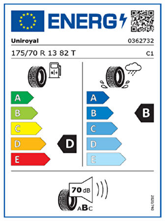 Unıroyal 175/70R13 82T RainExpert 3 Oto Yaz Lastiği (Üretim Yılı: 2024)