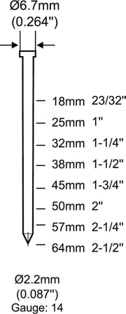 Uno ST64 Ağır Tip Çivi Tabancası 18-64 mm