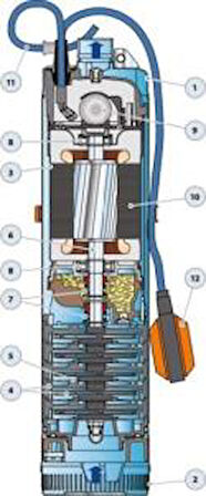 Pedrollo UPm 4/5 GE 5'' Flatörlü Keson Kuyu Pompası