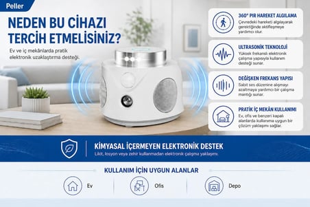 Peller Pro PIR Sensor 360° Pest Repeller Ultrasonik-Elektronik Fare, Haşere,  Akrep,  Yarasa Kovucu