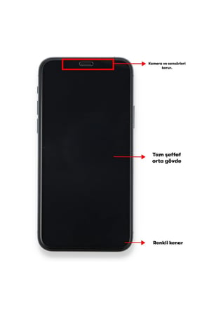 Uray store Realme C55 Seramik Nano Ekran Koruyucu