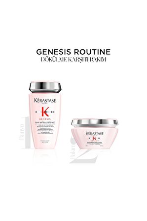 Kerastase Genesis Dökülme Karşıtı Saç Bakım Seti