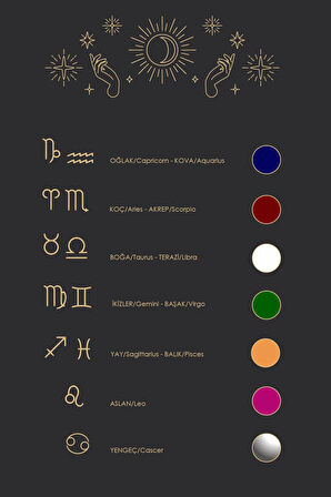 925 Ayar Gümüş Gold Kaplama Doğum Taşlı Kristal Kesim Plaka Ikizler-gemini Burç Kolye