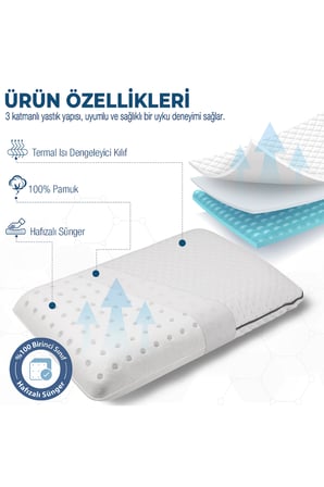 Visco Ortopedik Boyun Destekli Uyku Yastığı 70x45x12 cm | Hipoalerjenik Hafızalı Sünger