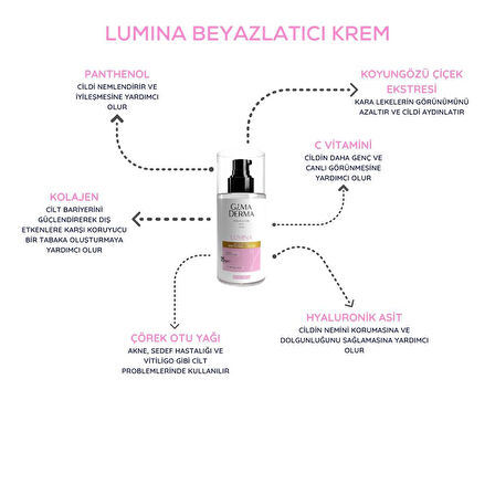 Üçlü Lumina 35 SPF Beyazlatıcı Krem