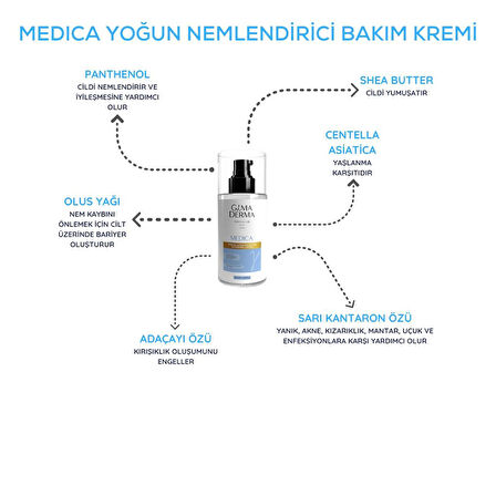 Üçlü Medica Yoğun Nemlendirici ve Besleyici Krem Seti