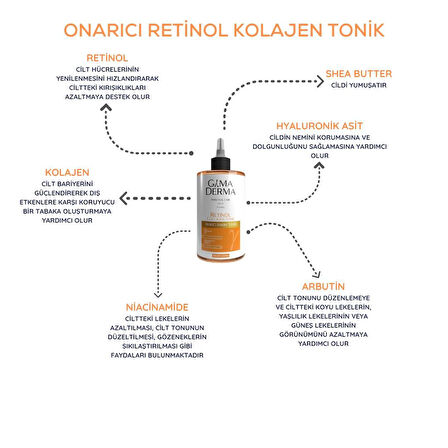 Üçlü Retinol Kolajen Onarıcı Bakım Toniği Seti