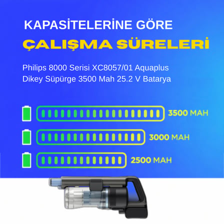 Philips 8000 Serisi XC8057/01 Aquaplus Dikey Süpürge 3500 Mah 25.2 V Batarya – Orjinal Uyumlu Uzun Ömürlü, Maksimum Performans Pil