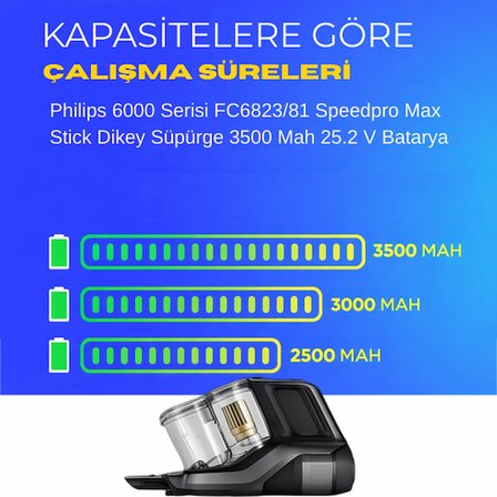Philips 6000 Serisi FC6823/81 Speedpro Max Stick Dikey Süpürge 3500 Mah 25.2 V Batarya – Orjinal Uyumlu Uzun Ömürlü, Maksimum Performans Pil