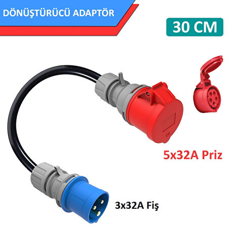 EVwallbox 5x32A Prİz(Kapaklı), 3x32A Fiş Dönüştürücü Adaptör.