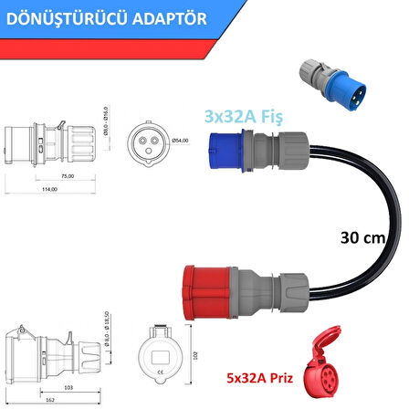 EVwallbox 5x32A Prİz(Kapaklı), 3x32A Fiş Dönüştürücü Adaptör.