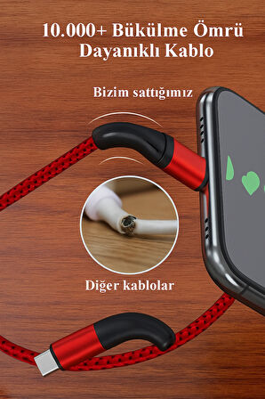 2.4AMPER 1Metre USB to TYP-C Güçlendirilmiş Örgülü Şarj ve Data Kablosu BDL-V10
