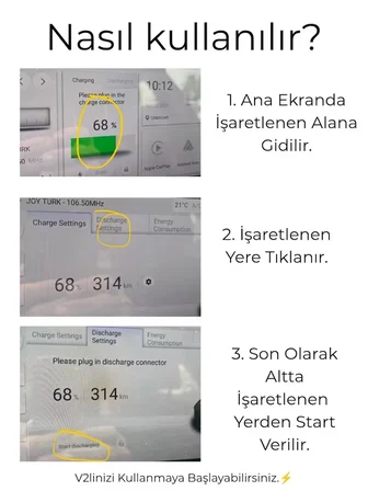 V2L- MG 4 Marka İle Uyumlu 3'Lü Priz Uzatma V2L Elektrikli Araç Şarj Kablosu - Enerjini Elektrikli Aracından Al