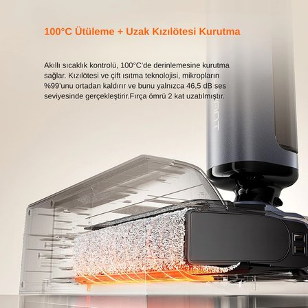 Uwant 23.000Pa 100℃ Islak Kuru Şarjlı Süpürge | Vakum + Mop | Akıllı, Kendini Temizleme Özellikli D700 Pro