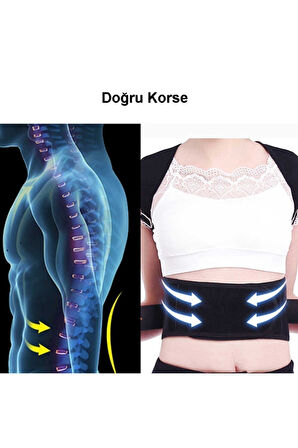 Kamburluk Önleyici Posturex Manyetik Dik Duruş Korsesi Ayarlanabilir Yeni Nesil Dik Durma