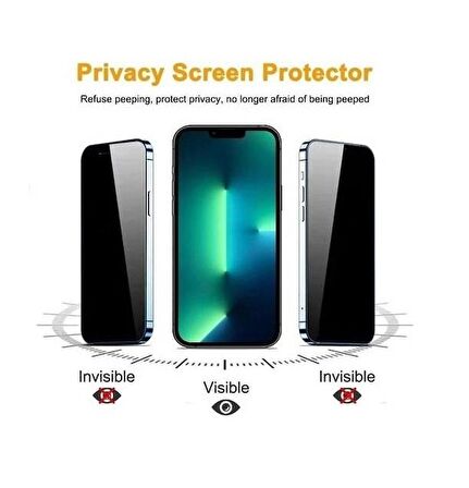 Vendas iPhone 15 Pro Uyumlu (15 Pro) Gizlilik Serisi Mat Privacy Nano Hayalet Ekran Koruyucu