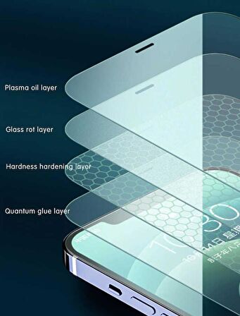 Vendas iPhone 14 Pro Uyumlu (14 Pro) Super Hardness Tempered D-vista Cam Ekran Koruyucu