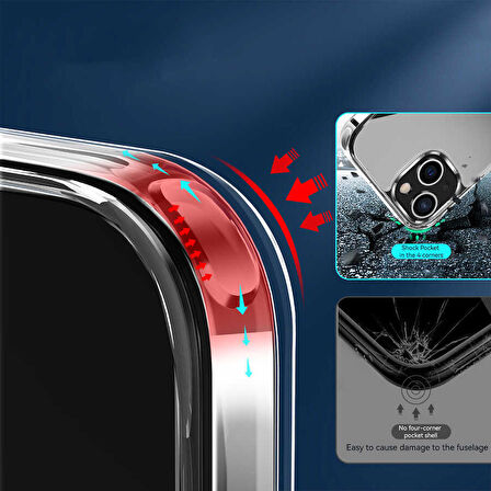 Vendas iPhone 14 Uyumlu (iPhone 14) First Serisi Sgs Darbe Lisanslı Şeffaf Kılıf + Seramik Nano Ekran Koruyucu