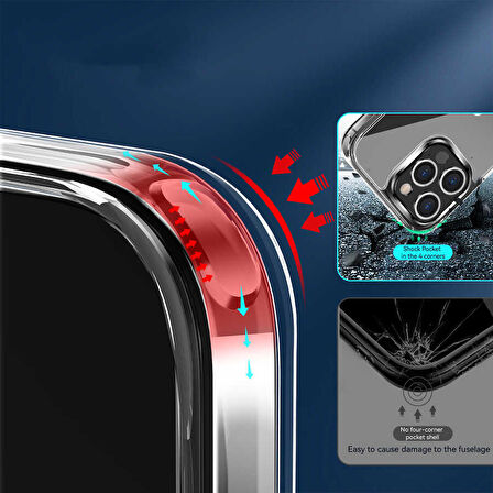 Vendas iPhone 14 Pro Max Uyumlu (14 Pro Max) First Serisi Sgs Darbe Lisanslı Şeffaf Kılıf