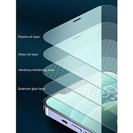 Vendas iPhone 14 Plus Uyumlu (14 Plus) Super Hardness EKS Cam Ekran Koruyucu
