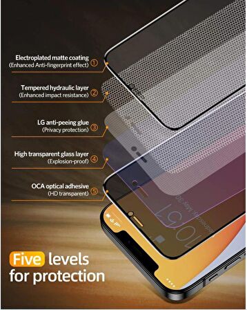 Vendas iPhone 14 Uyumlu Bilvis serisi Privacy tam kaplama hayalet Cam ekran koruyucu 