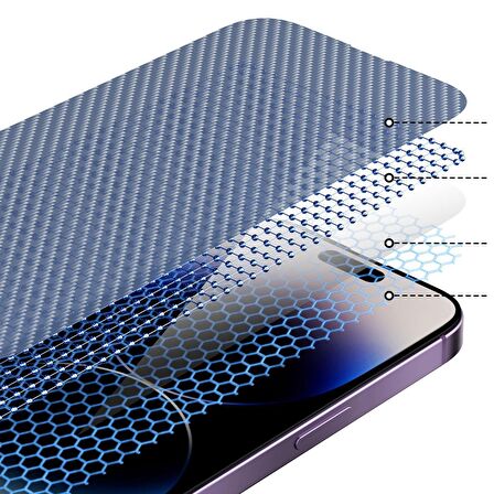Vendas iPhone 15 Plus Uyumlu Super Warrior Vista Temperli Cam Ekran Koruyucu