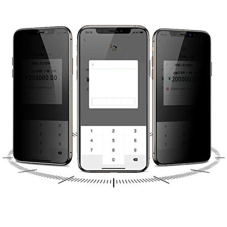 Vendas Apple iPhone 15 Pro Davin 5D Privacy Cam Ekran Koruyucu