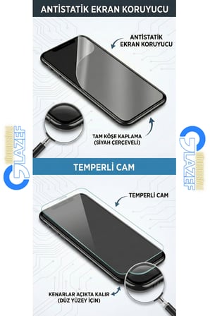 Galaxy A70 Kırılmaz Cam Siyah Köşeli Tam Kapatan Ekran Koruyucu Anti-Static