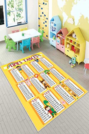 Turuncu Kaymaz Taban Çarpım Tablosu Çocuk Halısı KD73