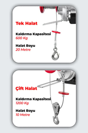 Elektrikli Vinç 600\1200kg Gp600x12000