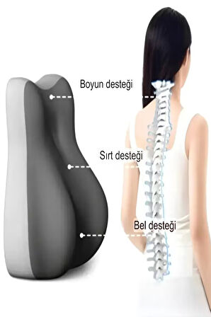 ViscoForm Curve Ortopedik Bel & Bacak Destek Yastığı – Visco,-Yıkanabilir Kılıf – Ofis/Ev