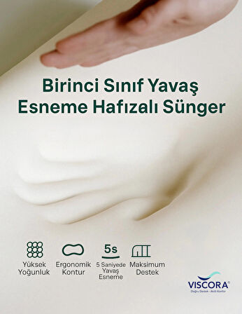 VISCORA® Boyun Ağrısı Karşıtı Visco Köpük Yastık – Ergonomik Kafa ve Omurga Desteği