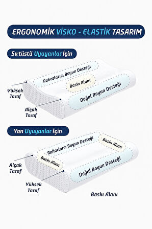 Boyun Destekli Visco Yastık Boyun Fıtığı Boyun Düzleşmesi Için Ortopedik Boyun Yastığı 32X52X11
