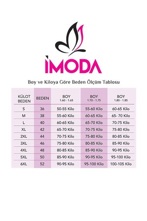 Vitaliselanfashion Kadın Siyah Beyaz Kırmızı 3'lü Paket Dantel Tanga Şort Külot