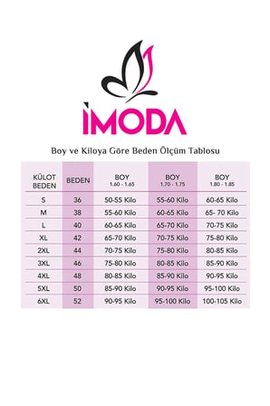 Vitaliselanfashion Kadın Siyah Beyaz Kırmızı 3'lü Paket Dantel Tanga Şort Külot