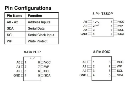 24C32 - SO8 SMD EEPROM Entegresi