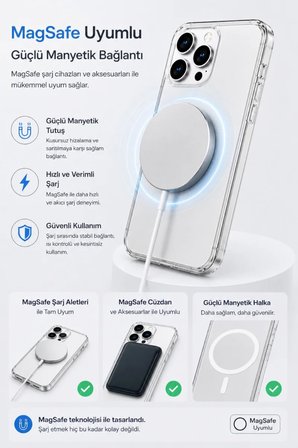 iPhone 17 Pro Premium Şeffaf Mika Sararmaz Sert Magsafe Kılıf
