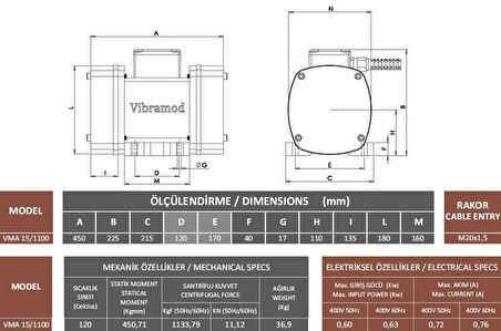 Vibramod VMA 15/1100 Vibrasyon Motoru Trifaze (380V) 1500 Devir 1133,79 Kgf 0.60 Kw