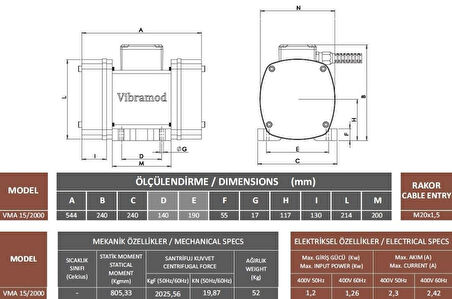 Vibramod VMA 15/2000 Vibrasyon Motoru Trifaze (380V) 1500 Devir 2047,25 Kgf 1.20 Kw