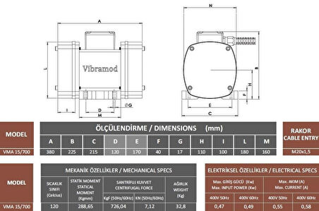 Vibramod VMA 15/700 Vibrasyon Motoru Trifaze (380V) 1500 Devir 726,03 Kgf 0.47 Kw