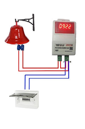 Programlanabilir Fabrika Vardiya Mola Paydos Zil Cihazı (kampana zil dahil)