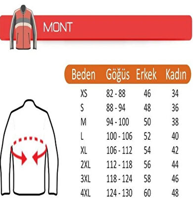 VENOM CEKET URBAN MAVİ 