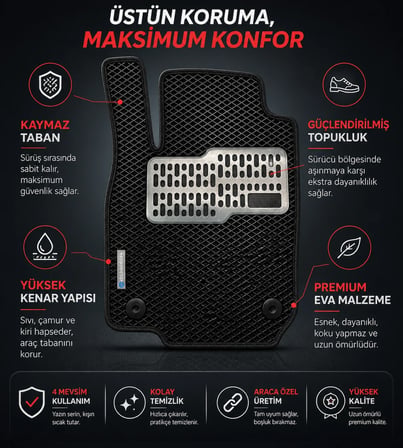 VOLVO S40 1995-2004  Yeni Nesil Hücreli Eva Paspas Takımı BS